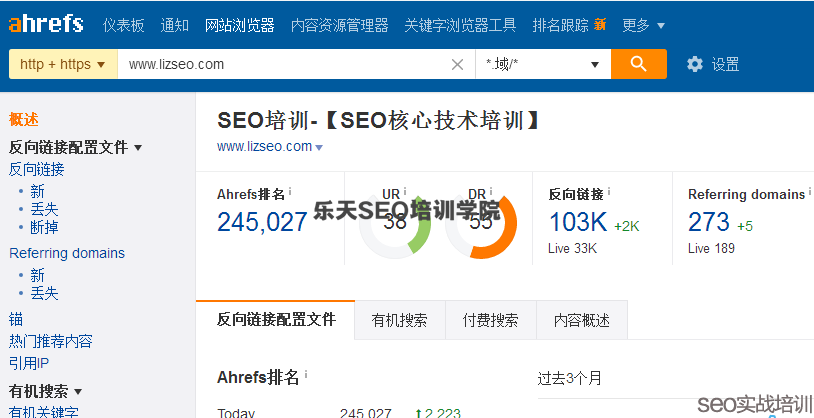 乐天SEO培训网SEO数据