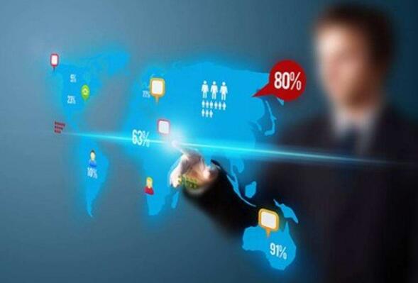 什么是网络营销管理?（附：资料分析）