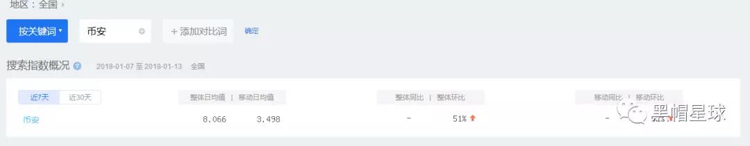 慈溪SEO培训:揭秘导航网站的另类暴利赚钱套路