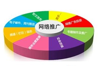 兴化SEO培训：如何做好互联网的SEO营销推广