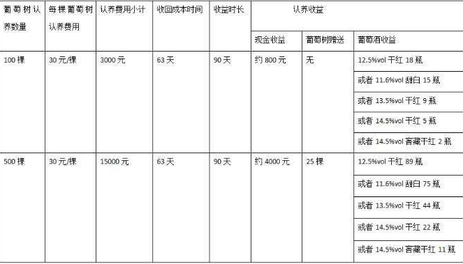 这个冷门的蓝海项目,就算不吃肉只喝汤也能年入50万+,现在知道还不晚! 业界杂谈 第6张 这个冷门的蓝海项目,就算不吃肉只喝汤也能年入50万+,现在知道还不晚! 这个冷门的蓝海项目,就算不吃肉只喝汤也能年入50万+,现在知道还不晚! 业界杂谈 第6张