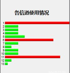 wifi信号弱怎么办 无线路由器怎么设置终极攻略 业界杂谈 第5张 wifi信号弱怎么办 无线路由器怎么设置终极攻略 wifi信号弱怎么办 无线路由器怎么设置终极攻略 业界杂谈 第5张