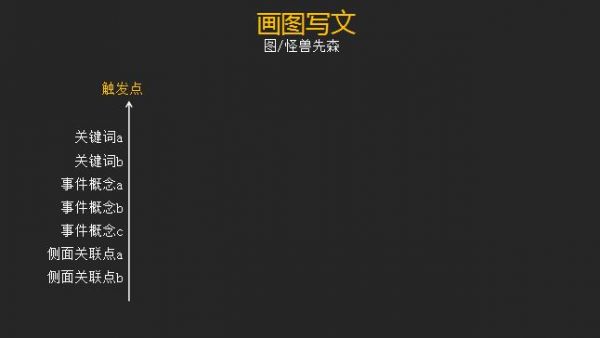热点来了,如何像杜蕾斯一样快速写出借势文案? 网络营销 第2张 热点来了,如何像杜蕾斯一样快速写出借势文案? 网络营销 第2张