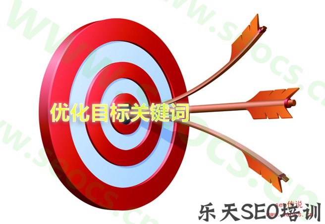 怎么快速优化网站目标关键词和目标关键词优化技巧和方法
