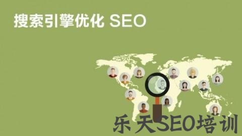 四大搜索引擎（百度、谷歌、360、搜狗）算法大全集锦