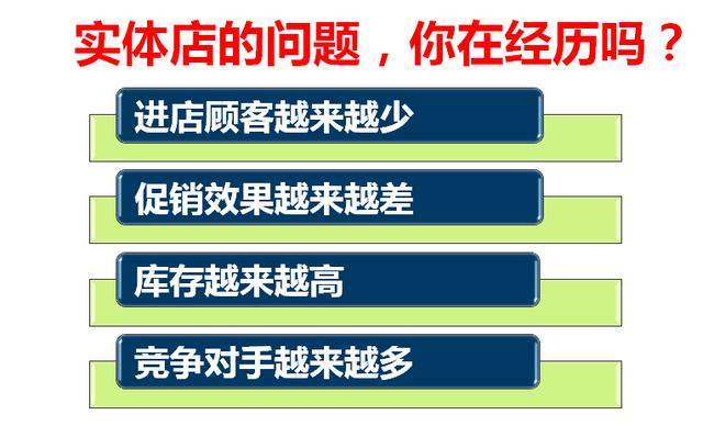 将生意翻三倍的实体店社群营销方法！