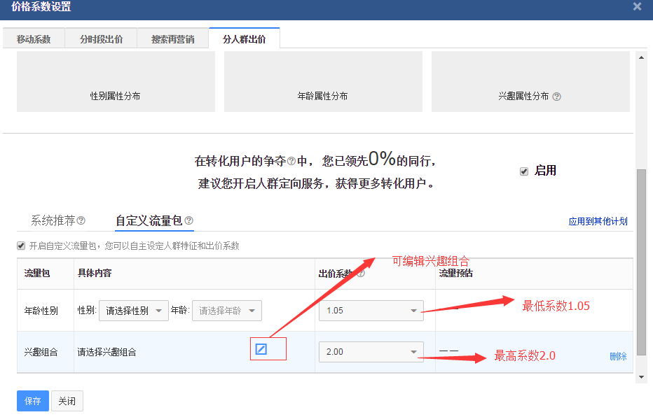 分人群出价  全解百度竞价推广出价系数设置方法技巧(分匹配模式时段人群移动) 业界新闻 第5张