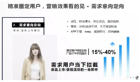 360信息流广告怎么把信息投放给目标人群