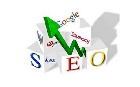 怎样写好网站内容标题以及更改标题后怎样提升