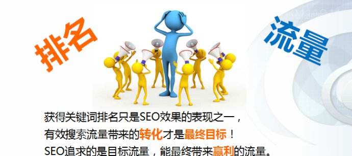 关键词流量分析