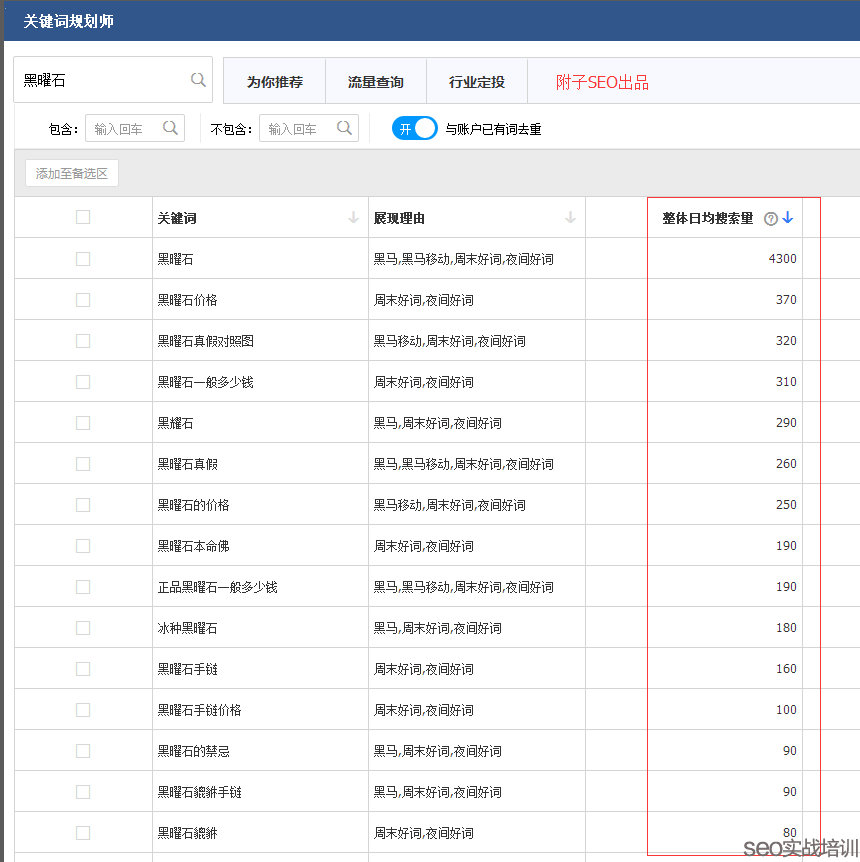 SEO独家揭秘:手把手教你寻找SEO细分赚钱领域!(精品原创)