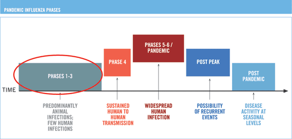  中东呼吸综合征是什么病？中东呼吸综合征症状及预防 互联百科 第3张