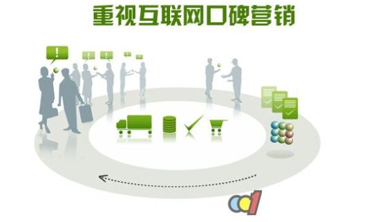 SEO正面口碑营销