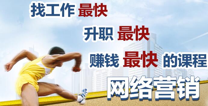 网络营销培训资料