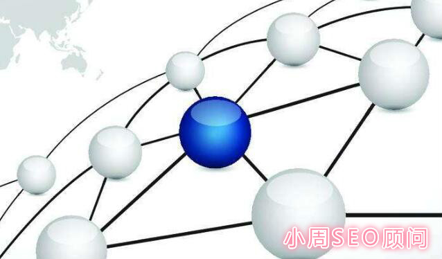 pr链接买卖:做SEO排名最后都靠买高权重pr链接吗