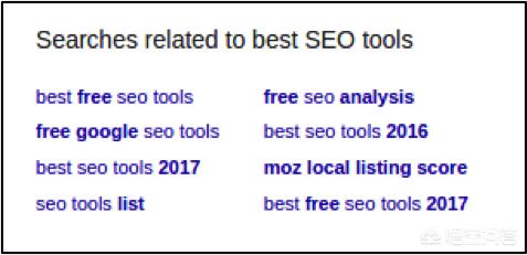 人工智能SEO搜索引擎优化
