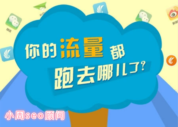 淡忘SEO:提升网站流量最有效的方法