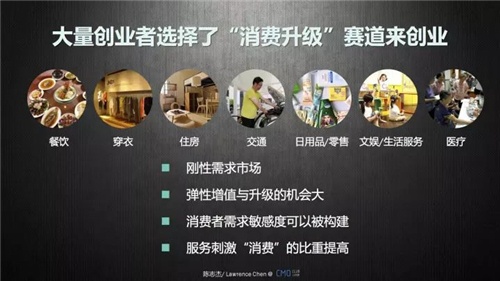  营销认知不升级，谈什么消费升级   网络营销 第2张