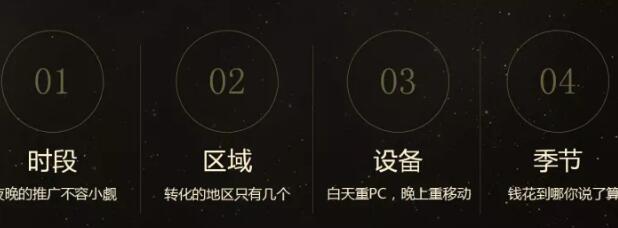 舒兰SEO培训：如何才能做好SEM优化营销推广