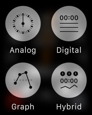 Force Touch是什么 Force Touch怎么用 互联百科 第4张 Force Touch是什么 Force Touch怎么用 互联百科 第4张