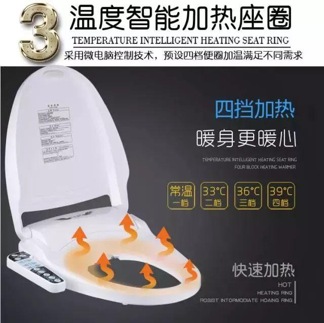 写文案两大坑,91%营销人躲不过,来看看你行吗? 网络营销 第3张 写文案两大坑,91%营销人躲不过,来看看你行吗? 网络营销 第3张