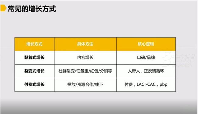 2019 年新媒体趋势揭秘:打破流量壁垒,成为高阶操盘手 2019 年新媒体趋势揭秘:打破流量壁垒,成为高阶操盘手
