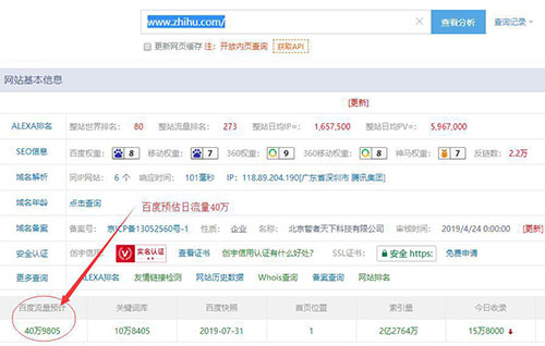 如何养出一个高权重知乎号 创业 互联网 流量 经验心得 第1张